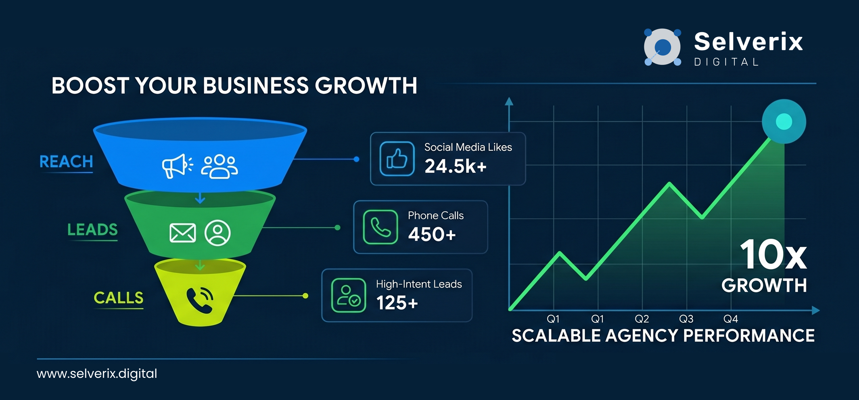 Business Growth Banner